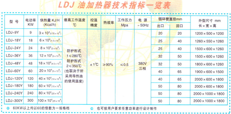 技術(shù)參數(shù).jpg